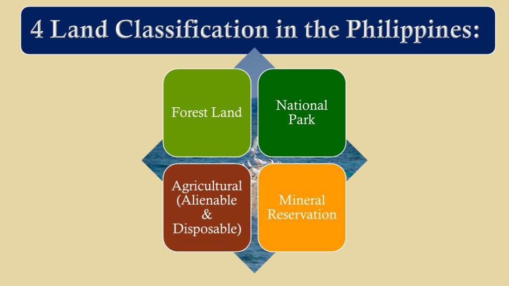 Infographics Philippine Clearing House Mechanism